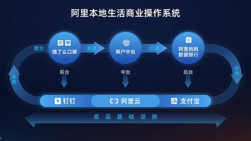 飘窗防水补漏施工方法